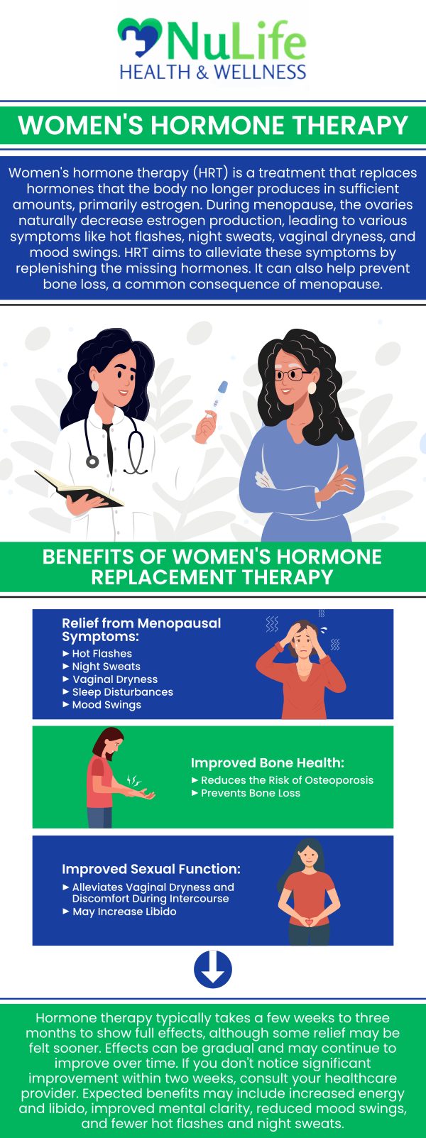Women’s hormone therapy is designed to restore balance and improve well-being. At NuLife Health & Wellness, our team offers personalized treatments to address hormonal changes that affect energy, mood, and vitality. We provide targeted therapy to help support your health and enhance your overall quality of life. For more information, contact us or book an appointment online. We are conveniently located at 302 N 168th St. Unit 208 Omaha NE, 68118. Women’s hormone therapy is designed to restore balance and improve well-being. At NuLife Health & Wellness, our team offers personalized treatments to address hormonal changes that affect energy, mood, and vitality. We provide targeted therapy to help support your health and enhance your overall quality of life. For more information, contact us or book an appointment online. We are conveniently located at 302 N 168th St. Unit 208 Omaha NE, 68118.