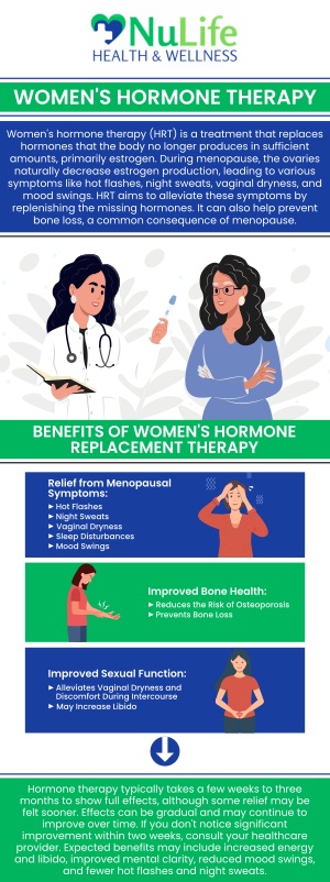 Women’s hormone therapy is designed to restore balance and improve well-being. At NuLife Health & Wellness, our team offers personalized treatments to address hormonal changes that affect energy, mood, and vitality. We provide targeted therapy to help support your health and enhance your overall quality of life. For more information, contact us or book an appointment online. We are conveniently located at 302 N 168th St. Unit 208 Omaha NE, 68118. Women’s hormone therapy is designed to restore balance and improve well-being. At NuLife Health & Wellness, our team offers personalized treatments to address hormonal changes that affect energy, mood, and vitality. We provide targeted therapy to help support your health and enhance your overall quality of life. For more information, contact us or book an appointment online. We are conveniently located at 302 N 168th St. Unit 208 Omaha NE, 68118.
