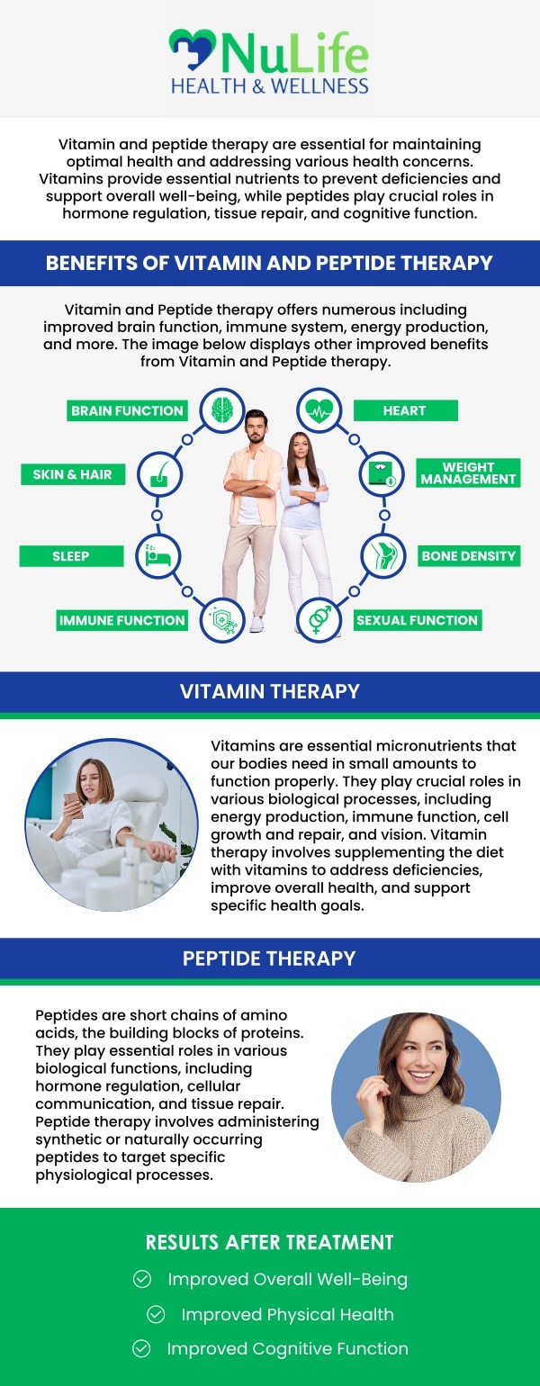Danielle Rischling, DNP, APRN, FNP-C, offers expert guidance to help you understand the key differences between peptide therapy and hormone therapy. While both approaches aim to optimize your health, they work in distinct ways—peptides target specific functions like muscle growth, fat loss, or sleep quality, whereas hormone therapy focuses on restoring overall hormonal balance. For more information, contact us or book an appointment online. We are conveniently located at 302 N 168th St. Unit 208 Omaha NE, 68118.